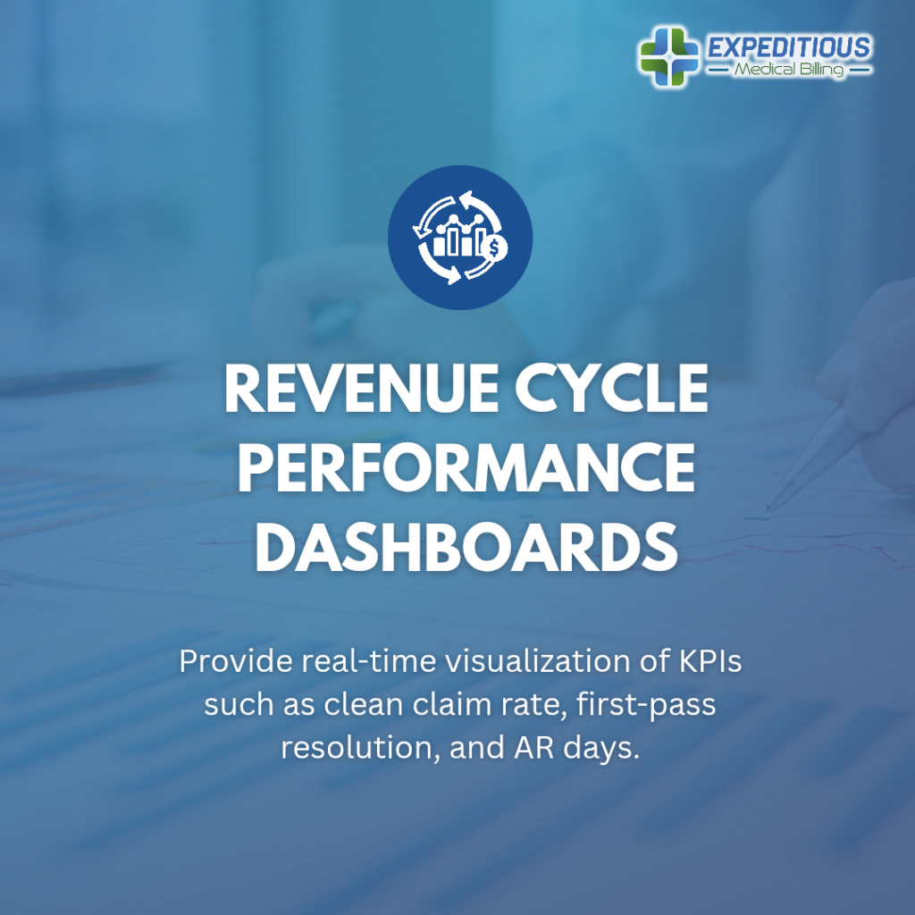 Comprehensive medical billing reports examples