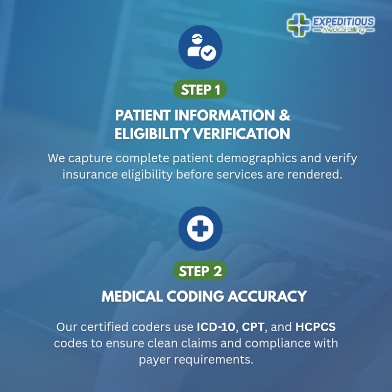 Medical billing services workflow and process
