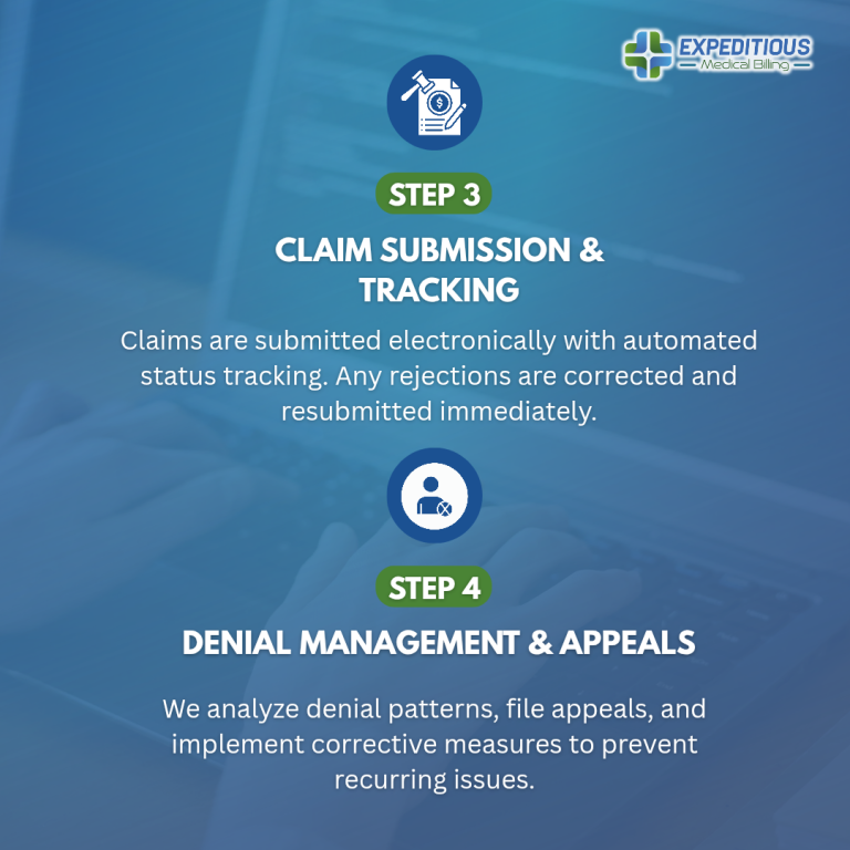Medical billing services workflow and process