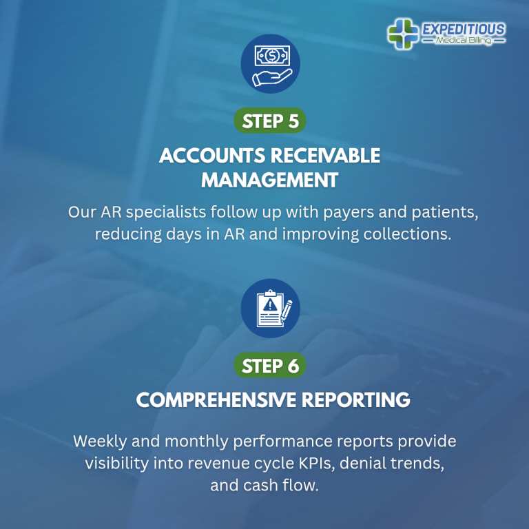Medical billing services workflow and process